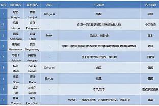 开云电子游戏登录网站入口在哪截图2