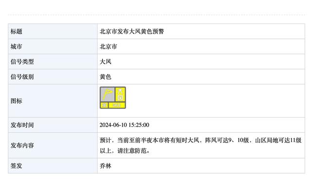 邱彪：防守是我们队的看家本领 我们要向广东队学习