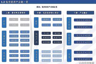 ?追梦怼KD：我的个性助我夺冠 你来之前你走之后我都夺冠了