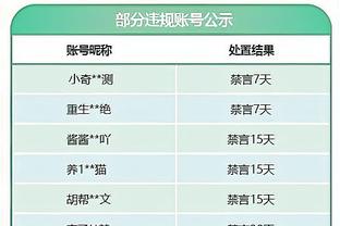 狼队主帅：我们今天只是想做自己，库尼亚一直都很有实力